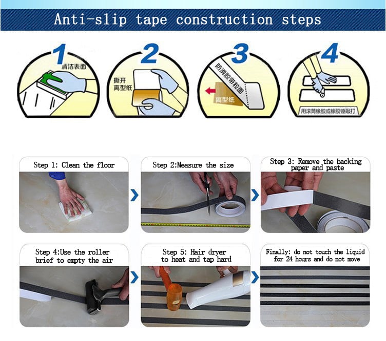 Steps for the use of non-slip tape.jpg