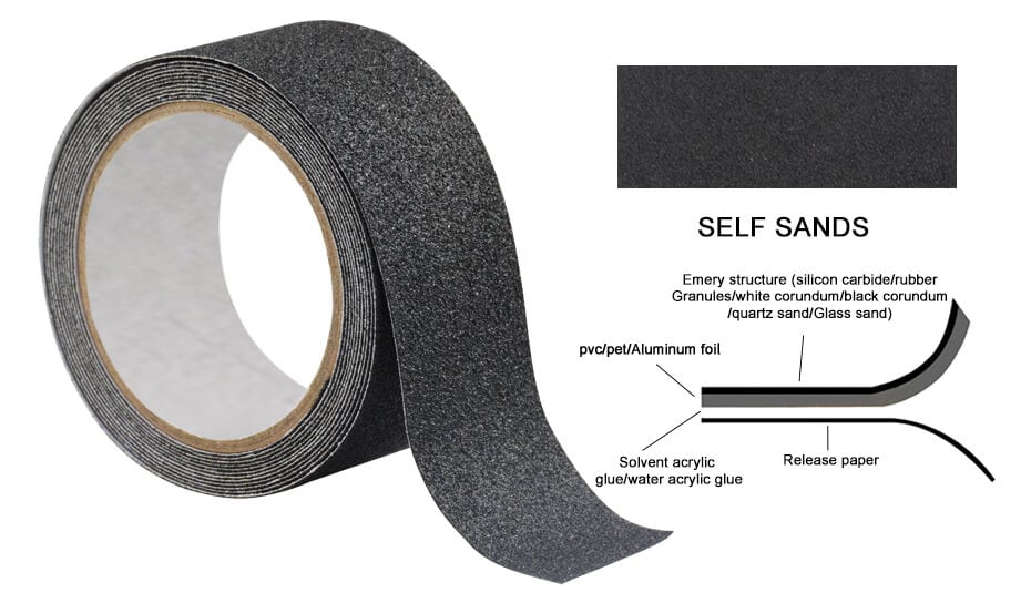Anti slip tape manufacturer