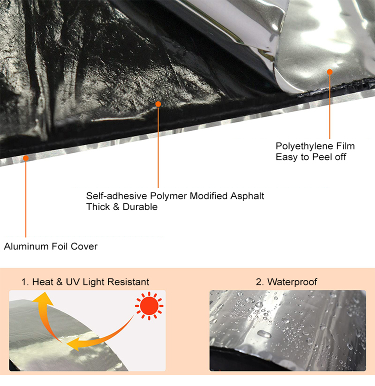 Roof Waterproofing Bitumen Tape (3).jpg