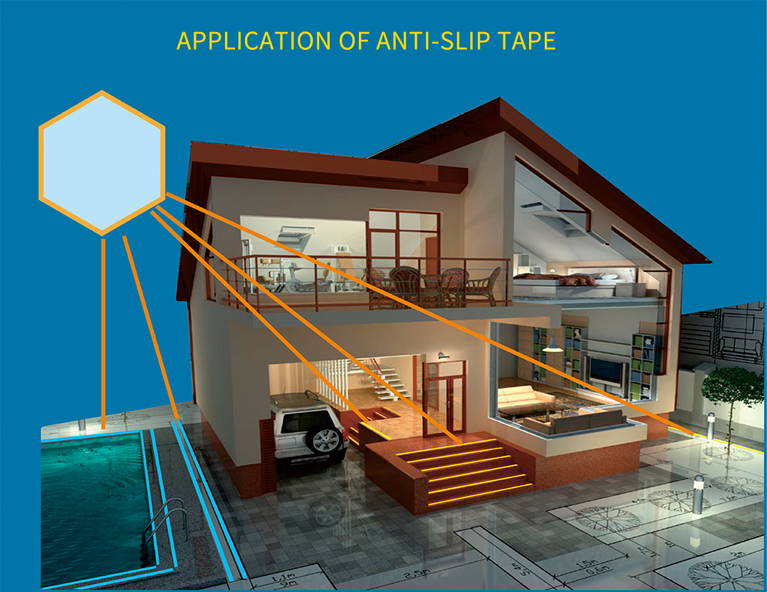 Application of anti-slip tape.jpg