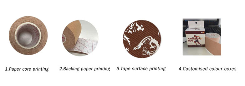 Logo Printing of k- tape.jpg