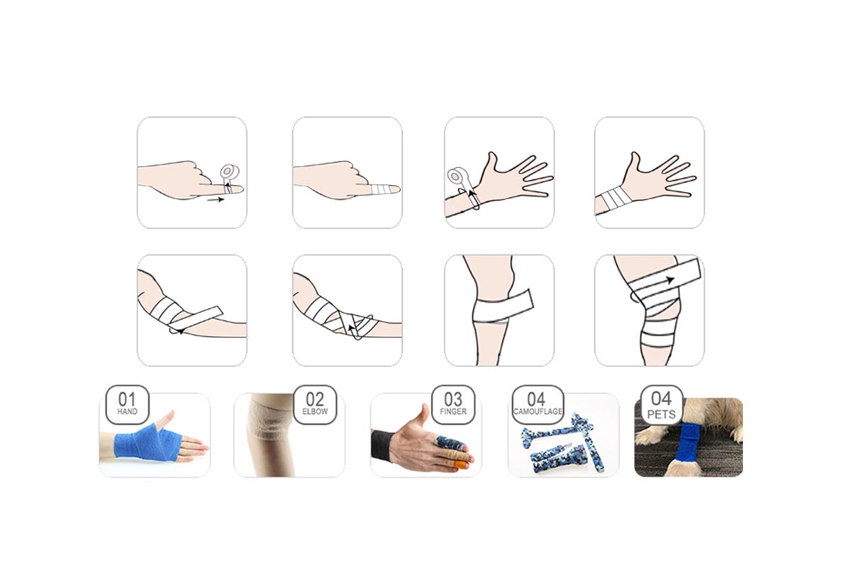 How to use Elastic bandage.jpg